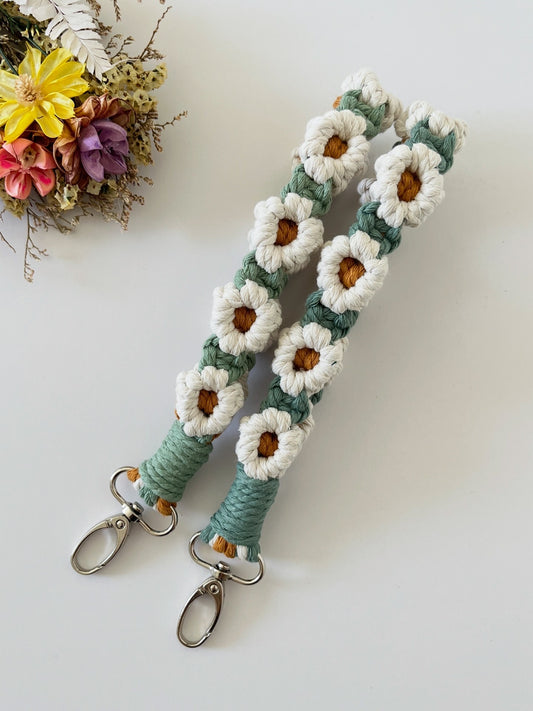 Wristlet Workshop